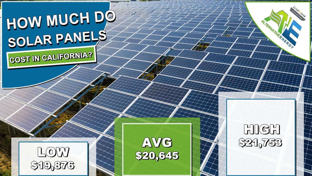 2024 Solar Panel Cost Guide