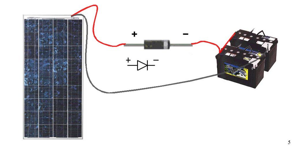 Can You Connect Solar Panel Straight to Battery?