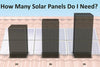 Choosing the Right Number of Solar Panels: How Many Do You Need?