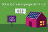 Do Solar Panels Increase Home Value? A Comprehensive Guide