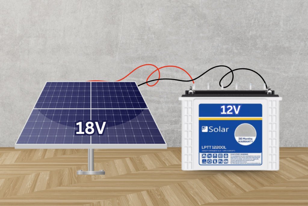 How an 18V Solar Panel Can Charge a 12V Battery?