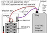 How Do I Wire My Solar Inverter to the Breaker Box? (Detailed Explanation)