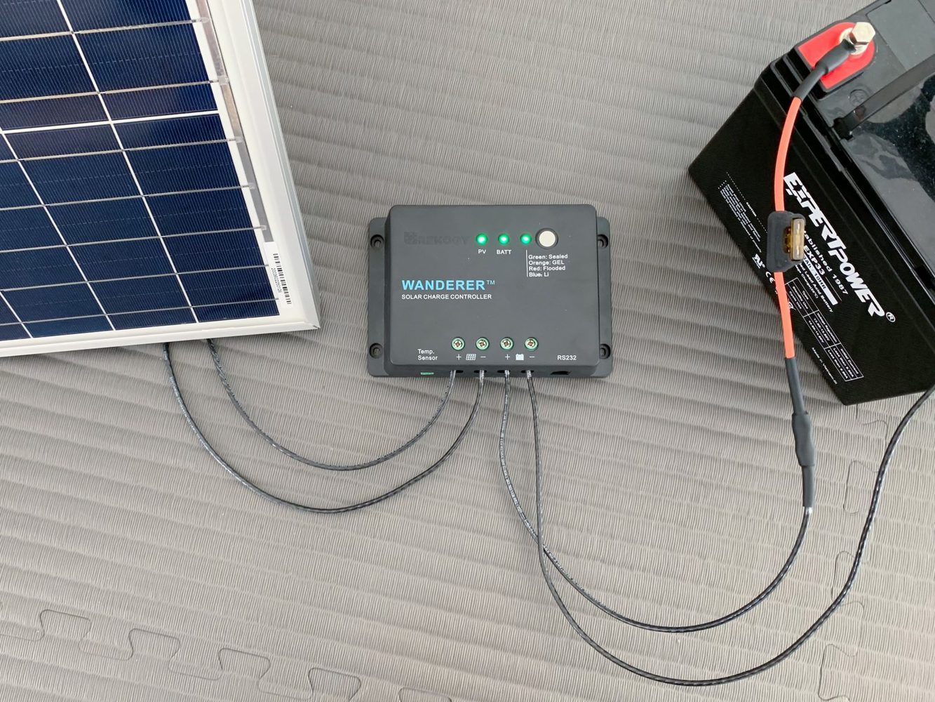 How to Install Solar Panels and Inverter (Comprehensive Guide)