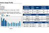 How to Interpret Your Electricity Bill: Get a Clear View of Your Energy Spending