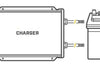 How to Properly Charge Deep Cycle Batteries to Extend Their Lifespan