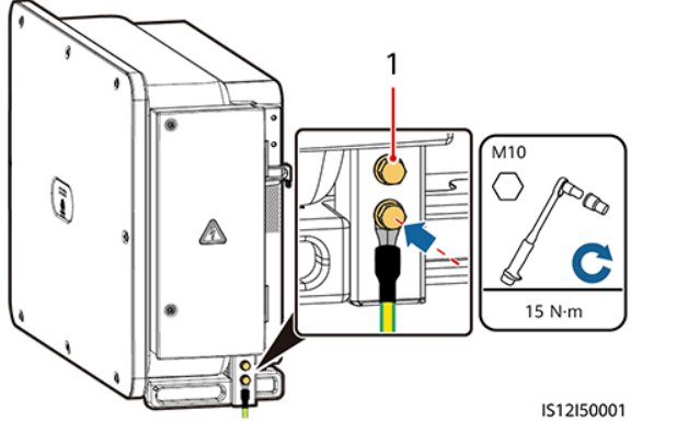 How to Protect Solar Inverter From Lightning ?