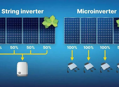 Microinverters vs. String Inverters: Which Option is Better For Your Solar System?