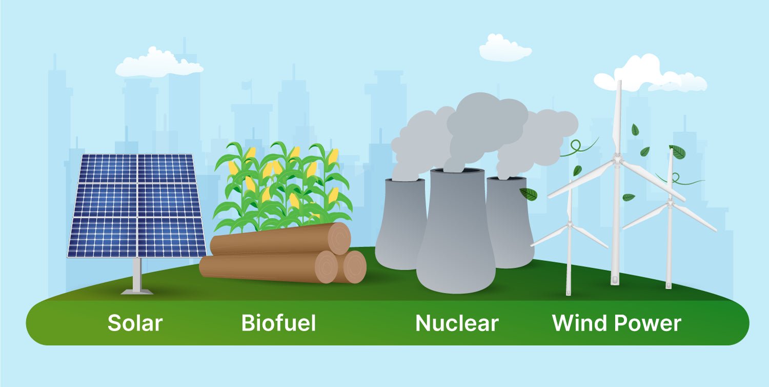 Understanding Renewable Resources: Definitions, Types, and Differences