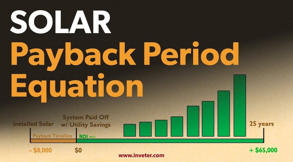 Understanding the Solar Payback Period: A Comprehensive Guide