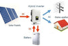 Unraveling the Magic of Hybrid Solar Inverters: A Comprehensive Guide