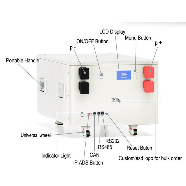 Hy15hes All-in-One Stacked Off-Grid Battery Home Energy Storage Device 51.2v 14.34kwh - SHIELDEN