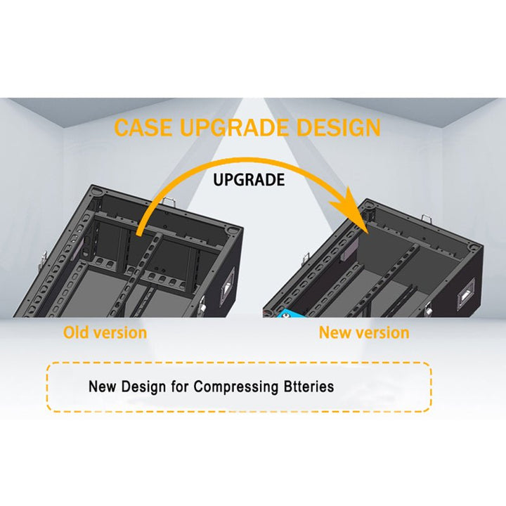 Hy15hes All-in-One Stacked Off-Grid Battery Home Energy Storage Device 51.2v 14.34kwh - SHIELDEN