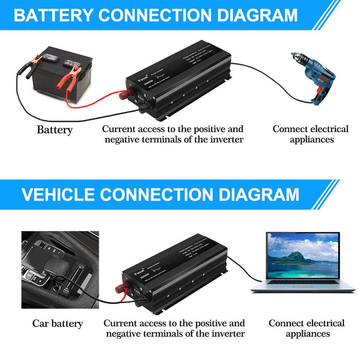 Pure Sine Wave 350W-2600W Black Model 12V to 110v-240V Inverter - SHIELDEN